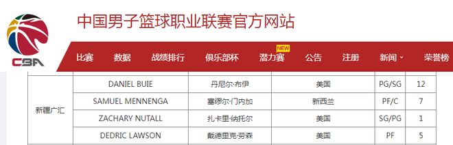 临朐以V超等品牌赛事为载体，推动“体育+文旅+消费”融合发展